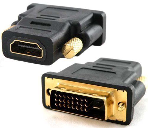 HIPER HC13-HDV HDMIDVI-D ÇEVİRİCİ